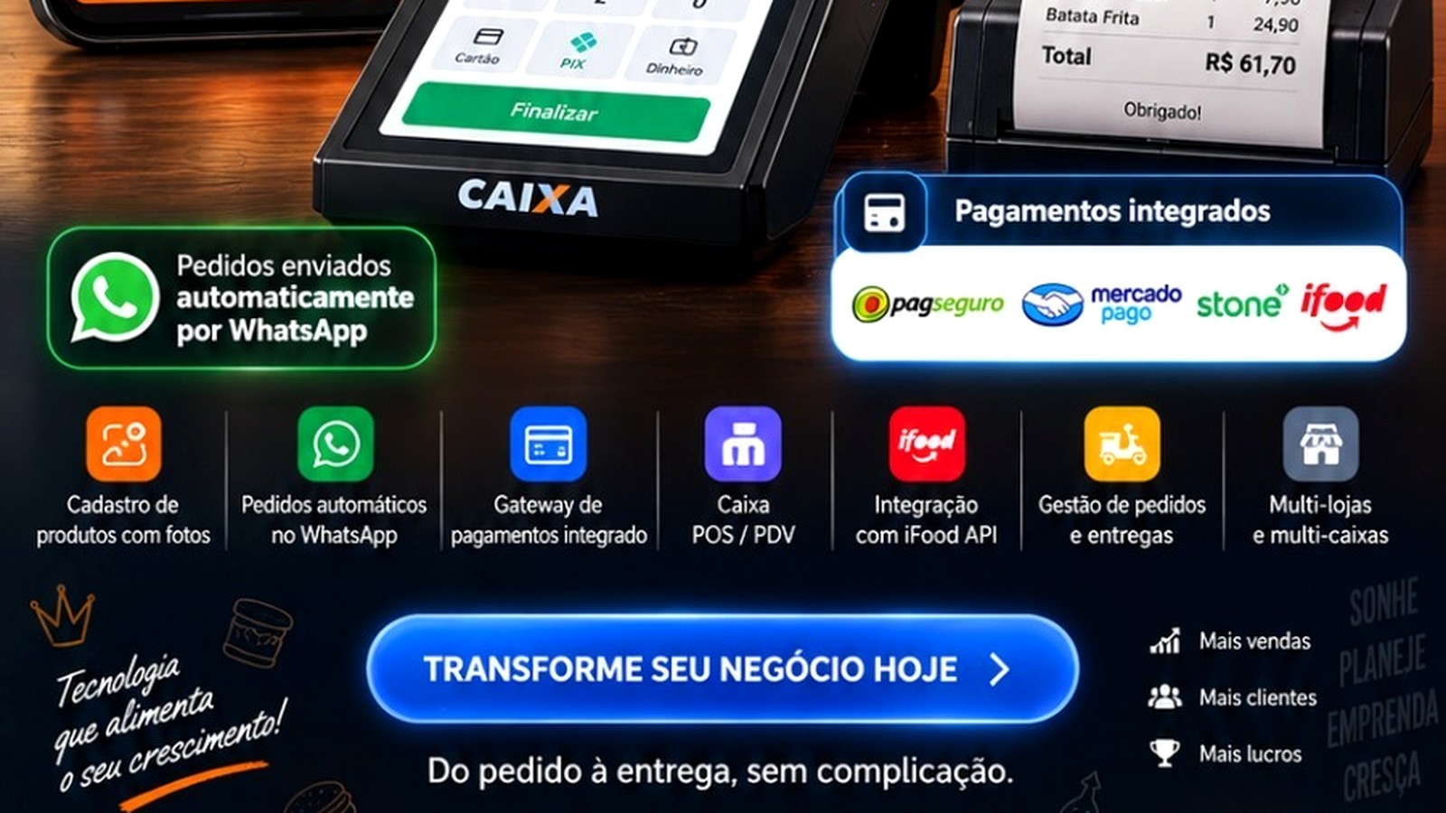 Integrações e pagamentos DeliveryVIP